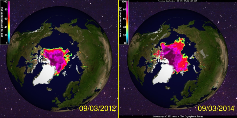 Artico nel settembre 2012 e nel settembre 2014